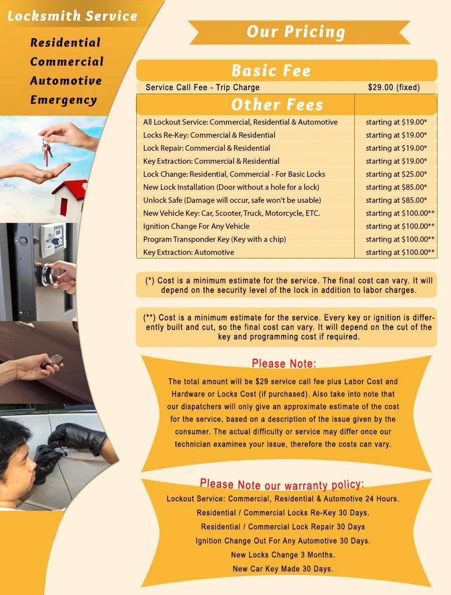 Locksmith Key Store Valley City, OH 330-349-2174